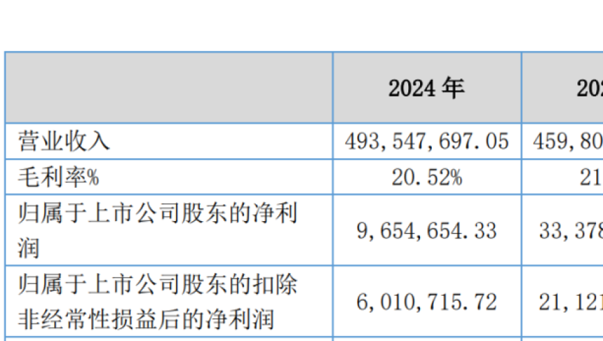 2025澳门正版资料免费大全管家婆,媒体人：特朗普苦了美国记者,动态词语解释落实_正式版V13.62